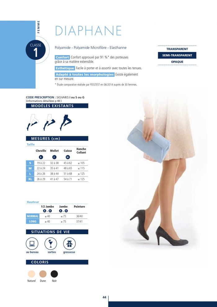 Sigvaris Sigvaris-products-catalog-46  Products Catalog | Pantyhose Library