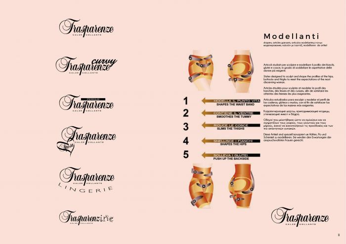 Trasparenze Trasparenze-classic Catalogue Rev 2020-26  Classic Catalogue Rev 2020 | Pantyhose Library