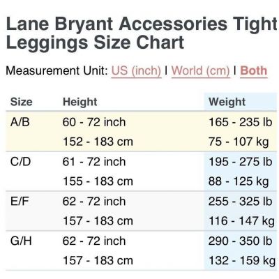 Lane Bryant Women's Camo Leggings Size AB XL 1X